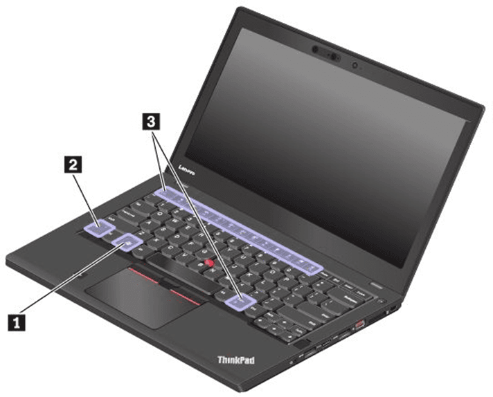 keyboard lenovo thinkpad 2017
