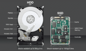 HDD VS SSD